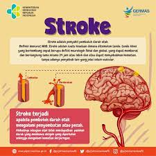 terapi stroke berpengalaman   Genuk